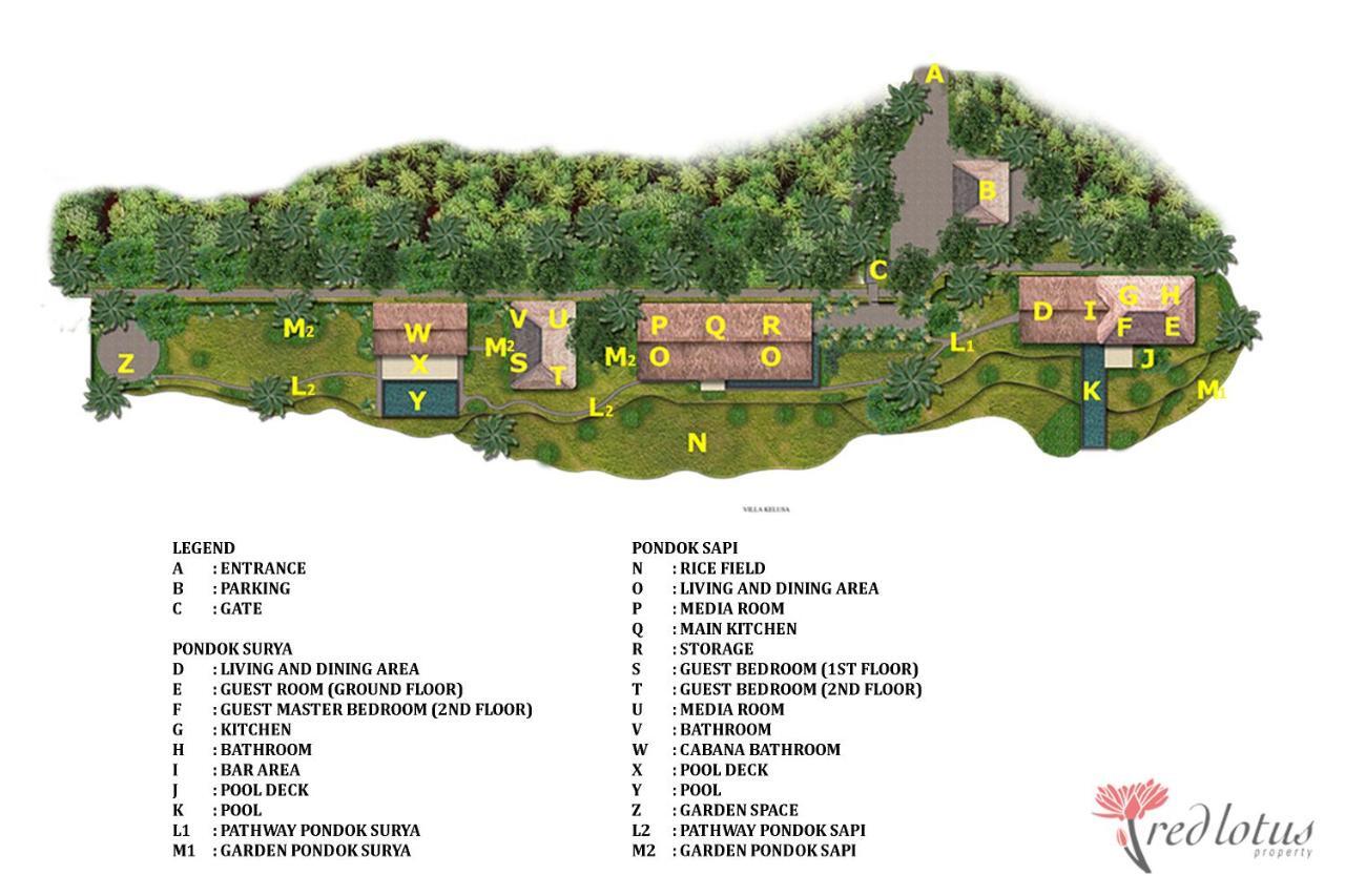Villa Kelusa Ubud Eksteriør billede